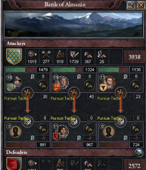 Battle of Alamazan November 1078.PNG